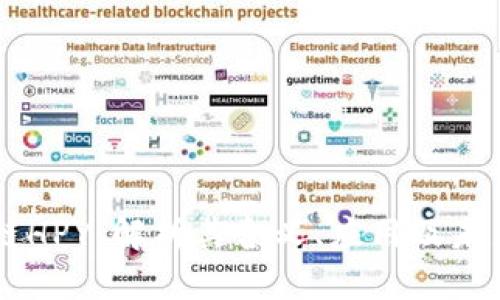 区块链HPY：解析其含义、应用及未来潜力